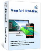 4Videosoft iPod to Mac Transfer box