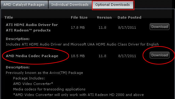 Download AMD MEdia Codec Package