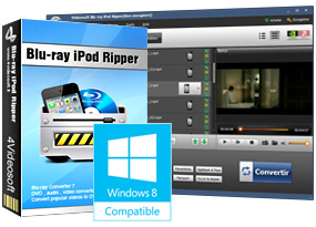 Blu-ray iPod Ripper