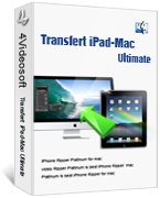 iPad-Mac Transfert 