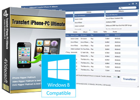 Transfert iPhone-PC Ultime