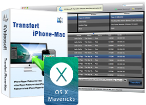 Transfert iPhone-Mac
