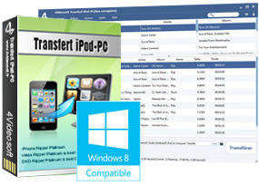 Transfert iPod-PC